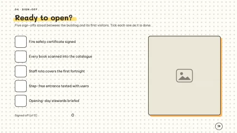 Milestone — Project Timeline — 19
