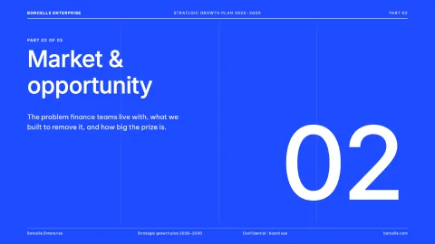 Modern Business Project: Strategic Growth Deck — 7