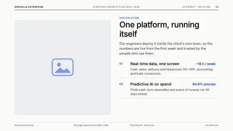 Modern Business Project: Strategic Growth Deck — 9