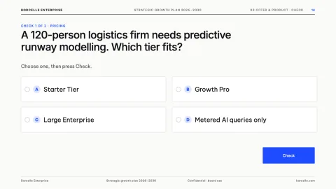 Modern Business Project: Strategic Growth Deck — 14