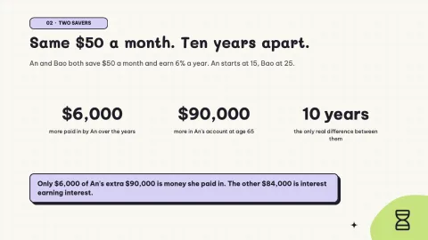 Money Moves — 11