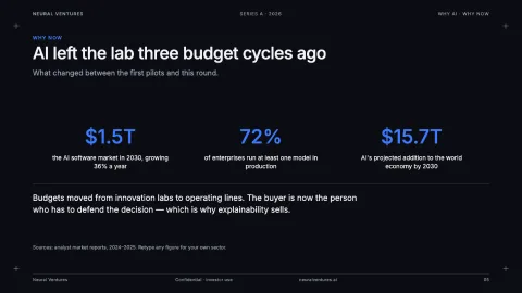 Neural Ventures — AI for Startups & Enterprise — 5