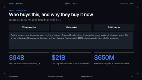 Neural Ventures — AI for Startups & Enterprise — 6