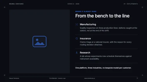 Neural Ventures — AI for Startups & Enterprise — 11