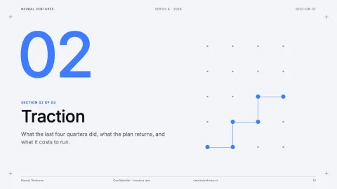 Neural Ventures — AI for Startups & Enterprise — 14