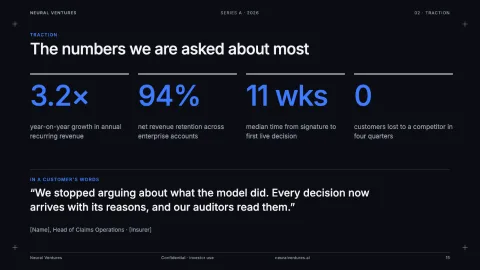 Neural Ventures — AI for Startups & Enterprise — 15