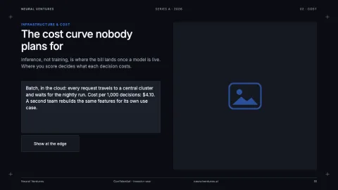 Neural Ventures — AI for Startups & Enterprise — 18