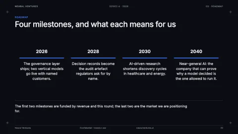 Neural Ventures — AI for Startups & Enterprise — 22