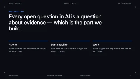 Neural Ventures — AI for Startups & Enterprise — 23