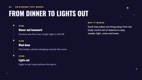 Night Shift: The Science of Sleep — 14