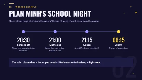Night Shift: The Science of Sleep — 20