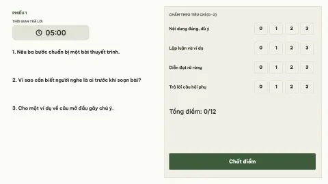Oral exam: Presentation skills — 4