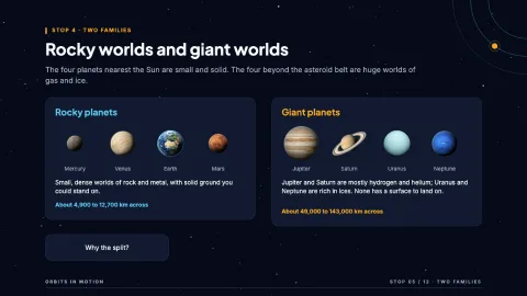 Orbits in Motion — 5