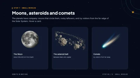 Orbits in Motion — 9