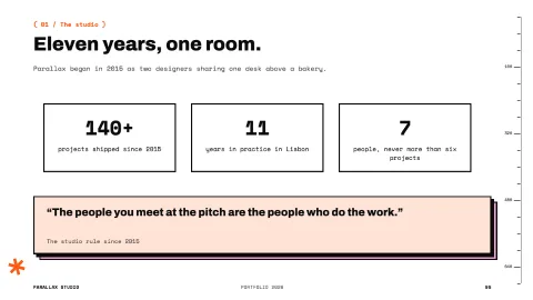 Parallax Portfolio — 5