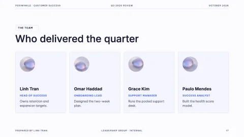 Periwinkle Quarterly Review — 17