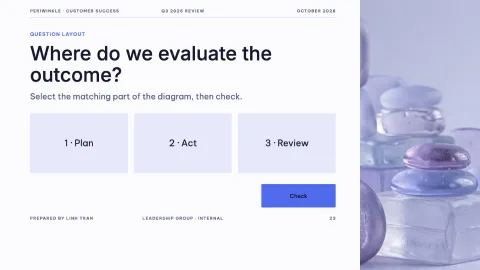 Periwinkle Quarterly Review — 23