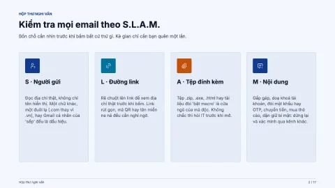 The Phishing Inbox — 2