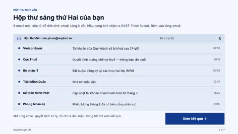 The Phishing Inbox — 4