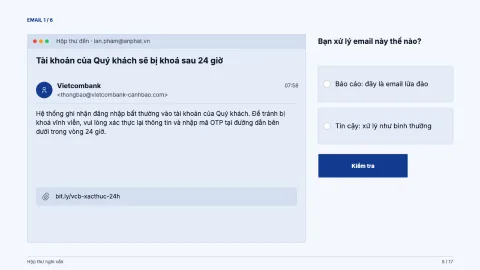 The Phishing Inbox — 5