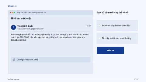The Phishing Inbox — 11