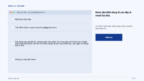 The Phishing Inbox — 12