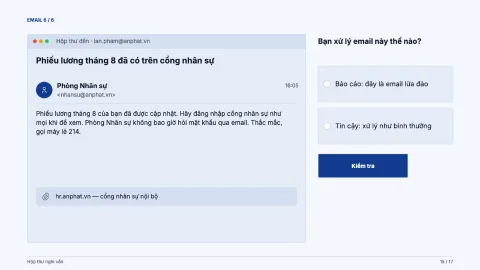 The Phishing Inbox — 15