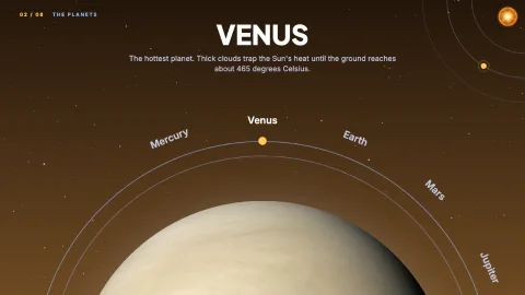Planet Dial — 2