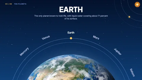 Planet Dial — 3