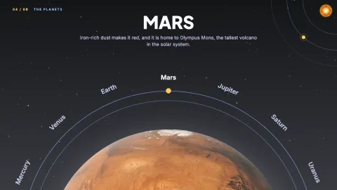 Planet Dial — 4