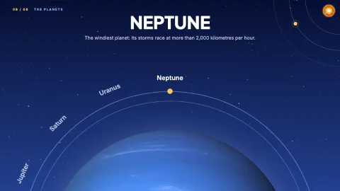 Planet Dial — 8