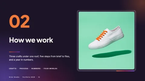Prism Portfolio — 12
