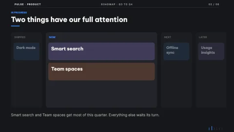 Product Roadmap — 2