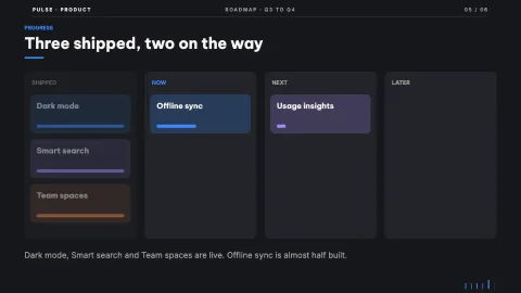 Product Roadmap — 5