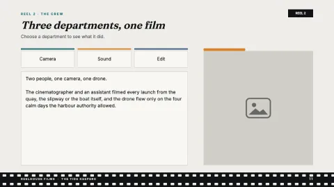Reelhouse — Production Timeline — 11
