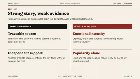 Signal Check — Media Literacy — 5