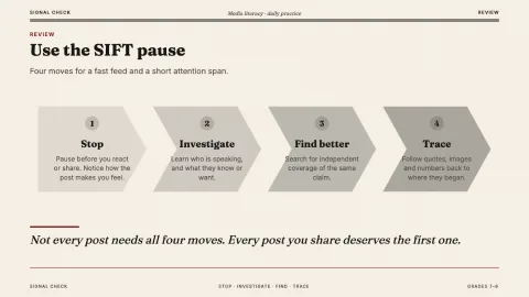 Signal Check — Media Literacy — 19