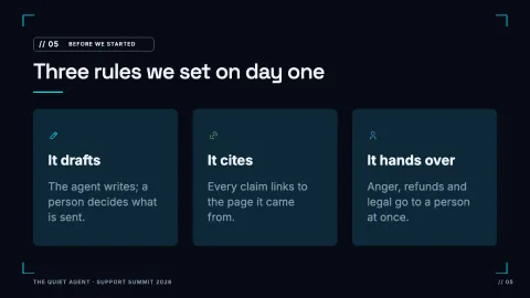Signal Keynote — 5