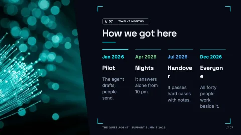Signal Keynote — 7