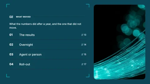 Signal Keynote — 12
