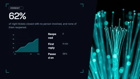 Signal Keynote — 14