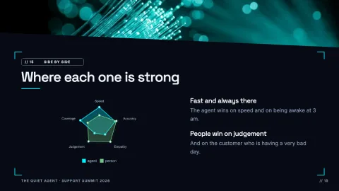 Signal Keynote — 15