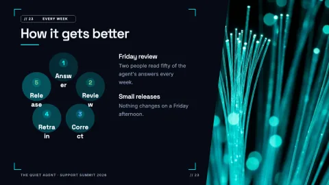 Signal Keynote — 23
