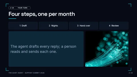 Signal Keynote — 24