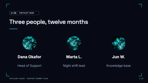 Signal Keynote — 25
