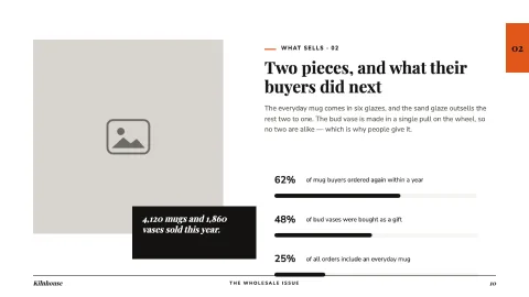 Storefront — Business Presentation — 10