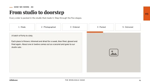 Storefront — Business Presentation — 14