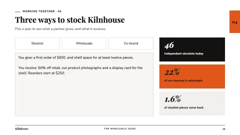 Storefront — Business Presentation — 19
