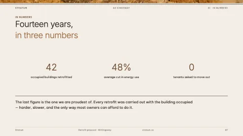 Stratum — Business Proposal — 7