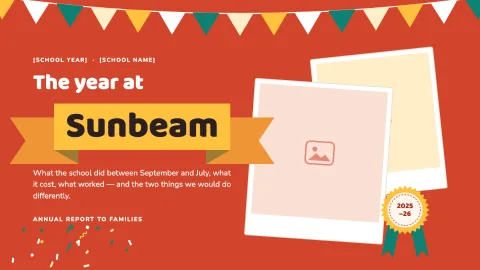 Sunbeam — The School Year in Review — 1